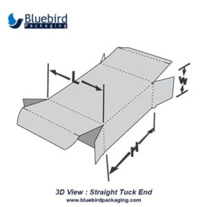 Straight Tuck End | Straight Tuck End Packaging Wholesale